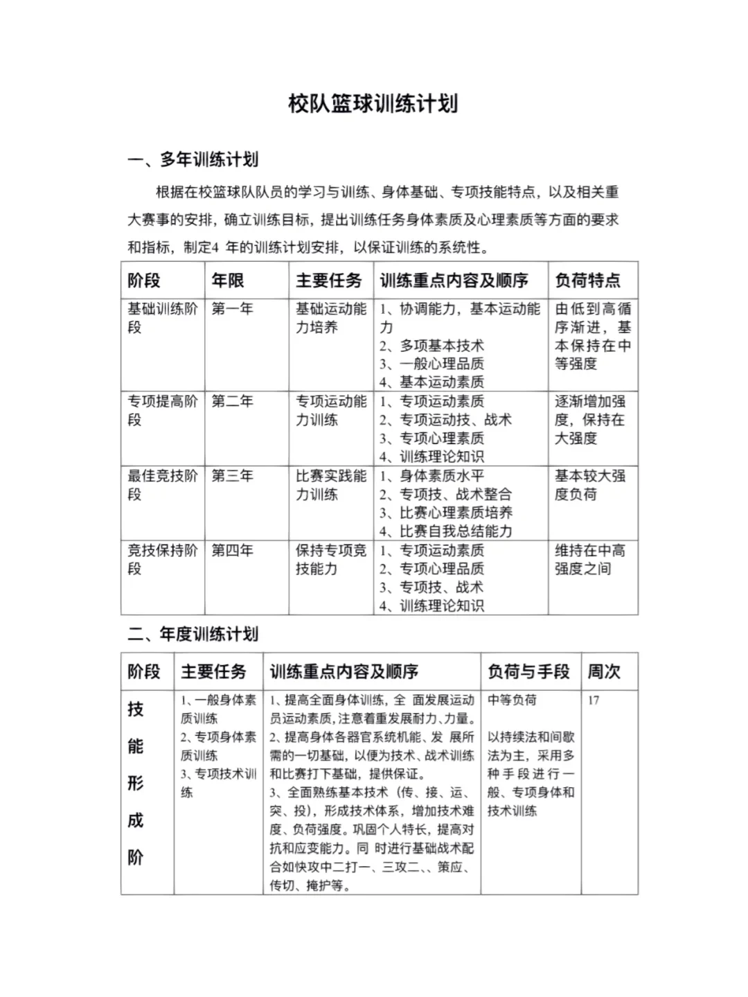 篮球训练计划方案一年